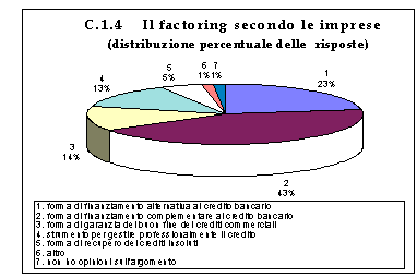 Descrizione: Descrizione: image0061