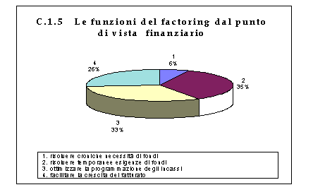 Descrizione: Descrizione: image0081
